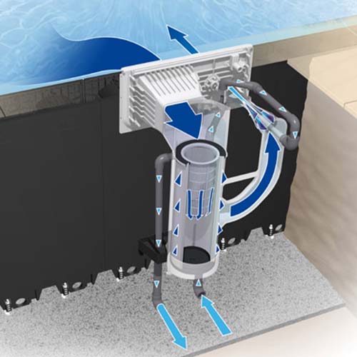 フィルタレーションシステム