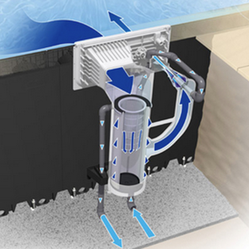アイムプールガーデン琉球